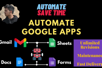 automate google sheets, forms, gmail, drive, calendar and api using apps script