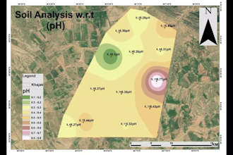 gis analysis of natural resources using remote sensing