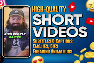 do video editing for tiktok, instagram reels and youtube shorts
