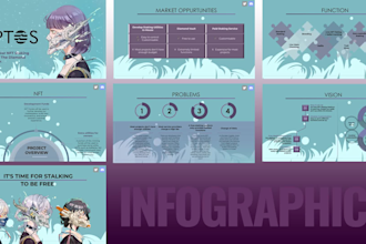create high impact slides with custom graphics and visuals