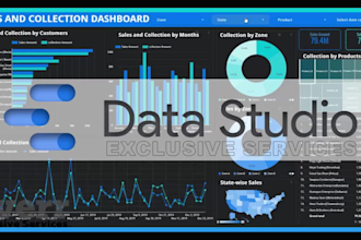 be your google data locker studio expert for dashboard and report