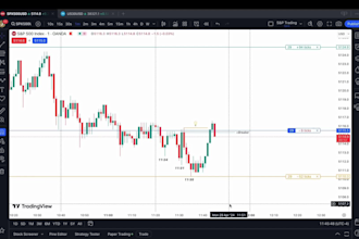 train you in daytrading with my trading mentorship program