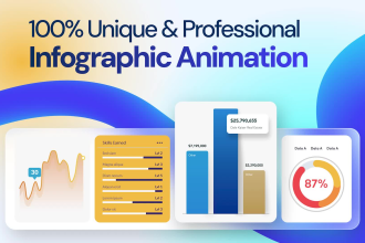 animate any kind of chart, graph, or infographic