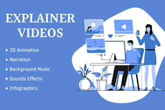 create an animated explainer video with narration
