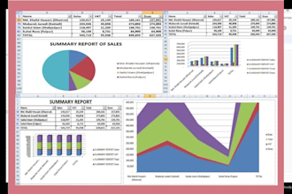 be your excel expert and reporting specialist