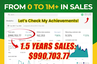 create shopify dropshipping store, shopify website and dropshipping store