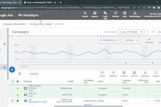 setup and manage your google adwords PPC campaigns