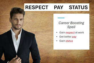 cast a powerful career success and clairvoyance job spell