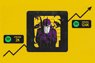 craft a trendy animated album cover or single cover art