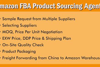 do amazon fba product sourcing, alibaba sourcing agent from china