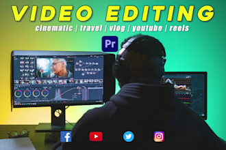 edit your travel video, vlog, drone, gopro and family