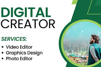 edit your videos professionally within few hours,  social videos, shorts, reels