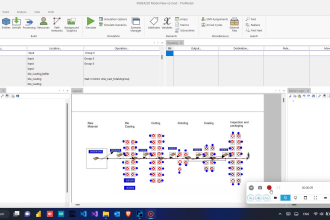 simulate processes using anylogic, witness and promodel