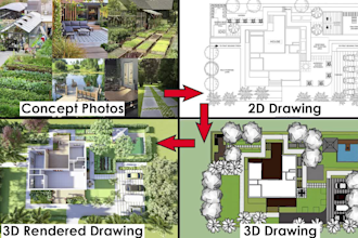 create a unique landscape design for different project