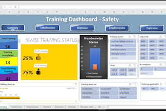 develop advanced excel dashboards using vba and power tools