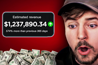 automate your youtube channel and create cashcow videos