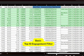 do email, socials with publicly available youtube data extract