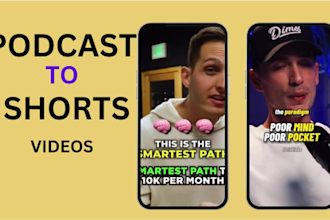 edit your podcast into engaging short form  video clips