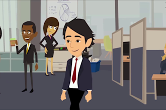 create an animated ad, product video and video commercial