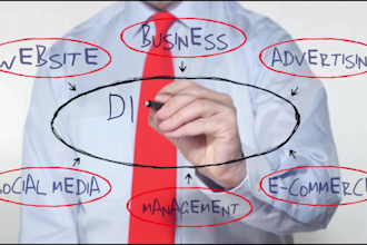 help you grow your social media withexpert digital marketing