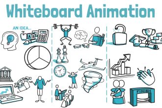 create a custom whiteboard animation explainer doodle video