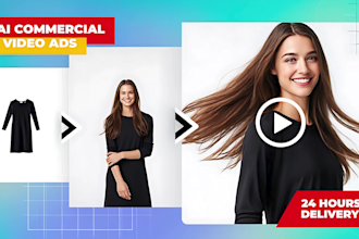 create ai clothing model video ads for amazon and social media from your photos