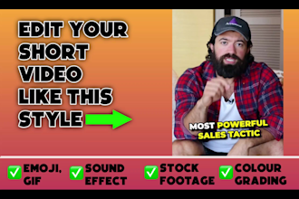 edit ali abdaal, iman gadzhi style shorts or ugc   with captions
