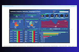 create a tableau dashboard and predictive analysis