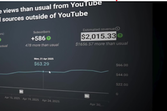 optimize cash cow youtube faceless automation channel and top 10 videos