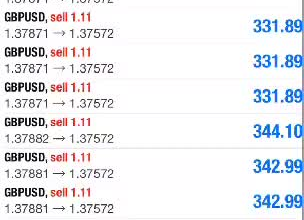 install high profitable forex trading bot, forex ea, forex robot, forex trading