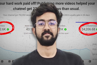 create faceless videos for youtube automation channels