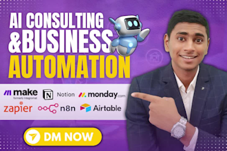 create make com automations , made com , zapier ai automation
