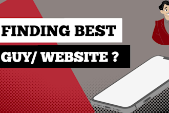 built professional responsive business websites