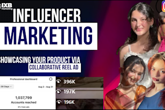do influencer marketing via instagram collaboration reels
