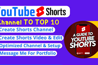 create, setup, optimize youtube shorts channel with 40 videos