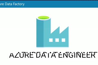 translate your ssis, on prim etl solutions to azure data resources