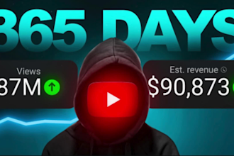 do automated cash cow youtube, cash cow videos, cash cow channel, cash cow