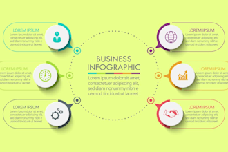 create an animated infographic, flowchart, graph, and diagram