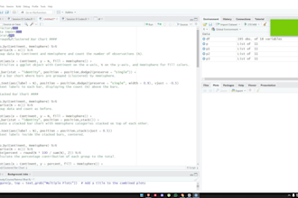 clean, analyze, and visualize data using r, rstudio tableau