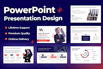 design a professional powerpoint presentation and google slides