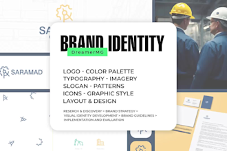 design your professional brand identity guidelines