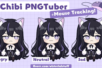 create a chibi pngtuber using pngtuberemix