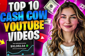 create viral youtube faceless shorts to boost your channel growth on any niche