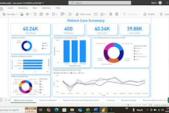 do custom data solutions for healthcare ecommerce and more
