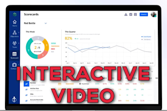 help saas founder with onboarding video production