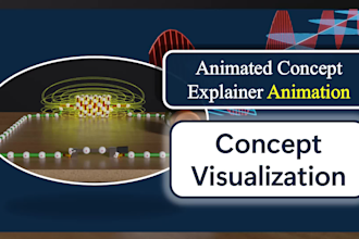 create expert 3d animation videos for physics concepts