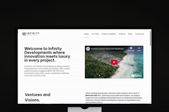 design idx website real estate website, idx website and real estate website gig