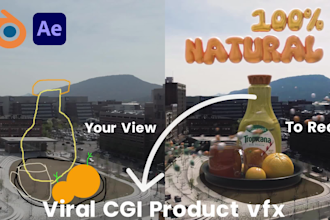 create eye catching cgi ads for your brand