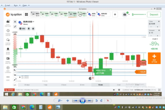 help you to learn candlestick charts for options and forex trading success