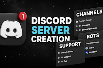 do your custom discord server setup